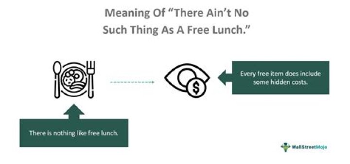 Is there a such thing as time?