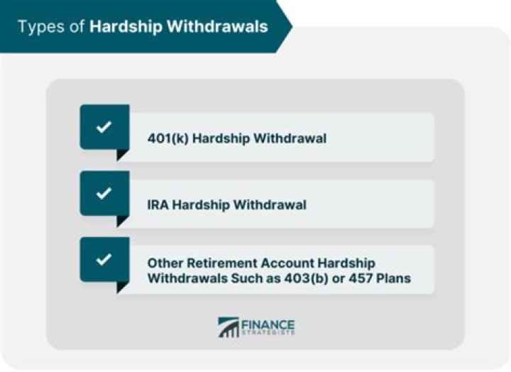 Is there a tax penalty for hardship withdrawal?