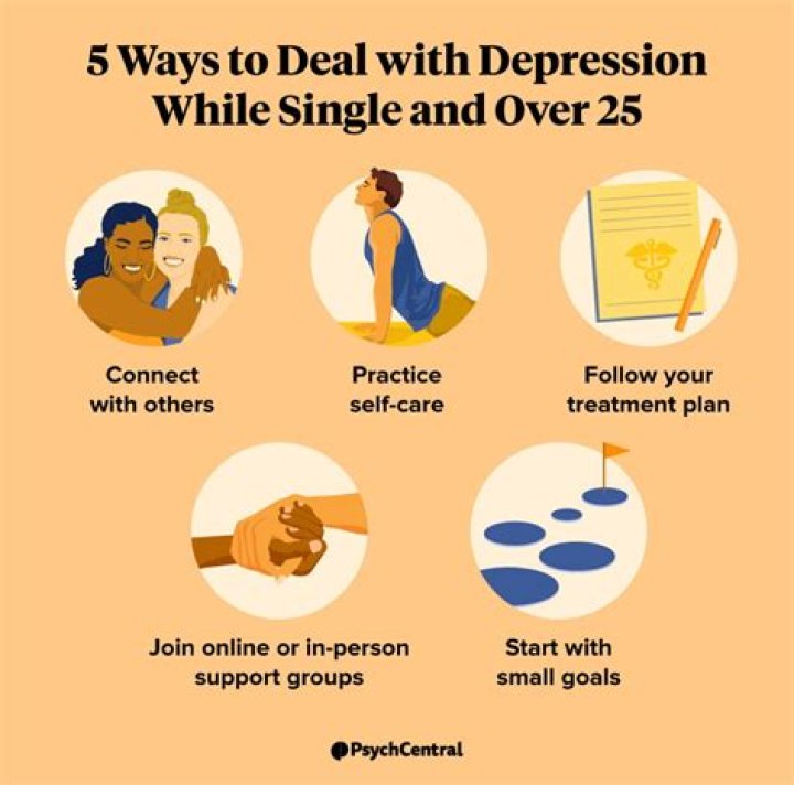 Is there a way to prevent depression?