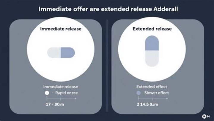 Is there an extended-release zolpidem?