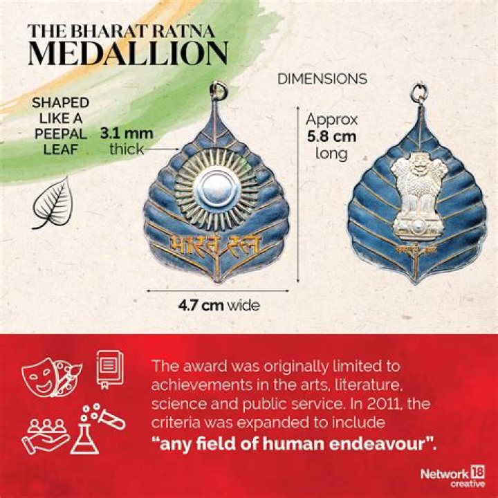 Is there any reason to keep old tax returns?