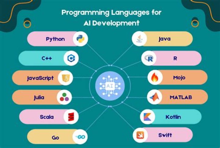 Is there anyone who knows every programming language?