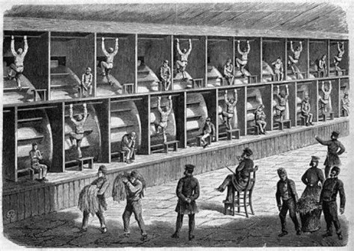 Is there corporal punishment in prisons?