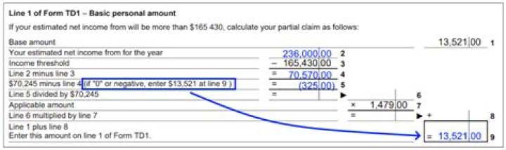 Is total and amount the same?