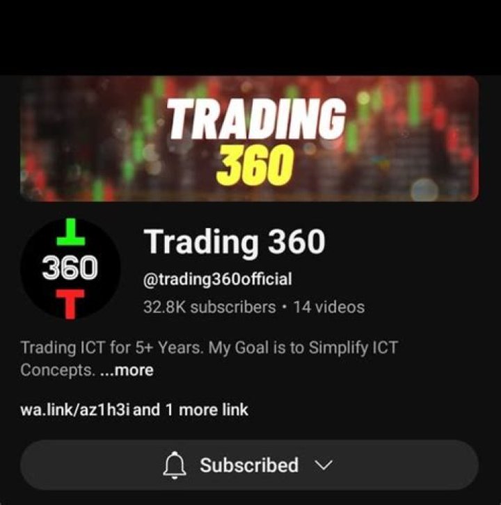 Is trading 360 A scam?