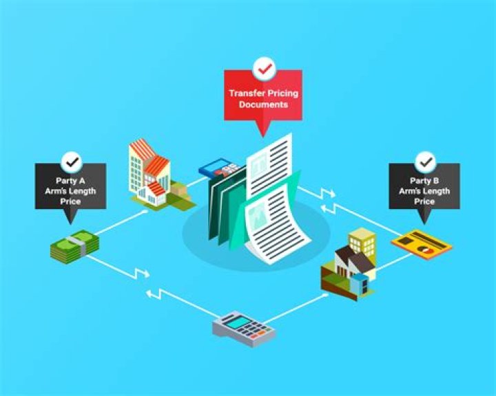 Is transfer pricing a documentation?