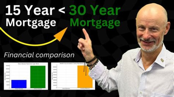 Is US mortgage a good company?