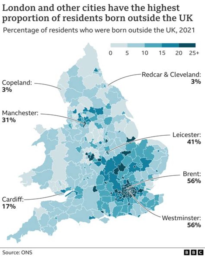 Is VAT payable by non UK residents?