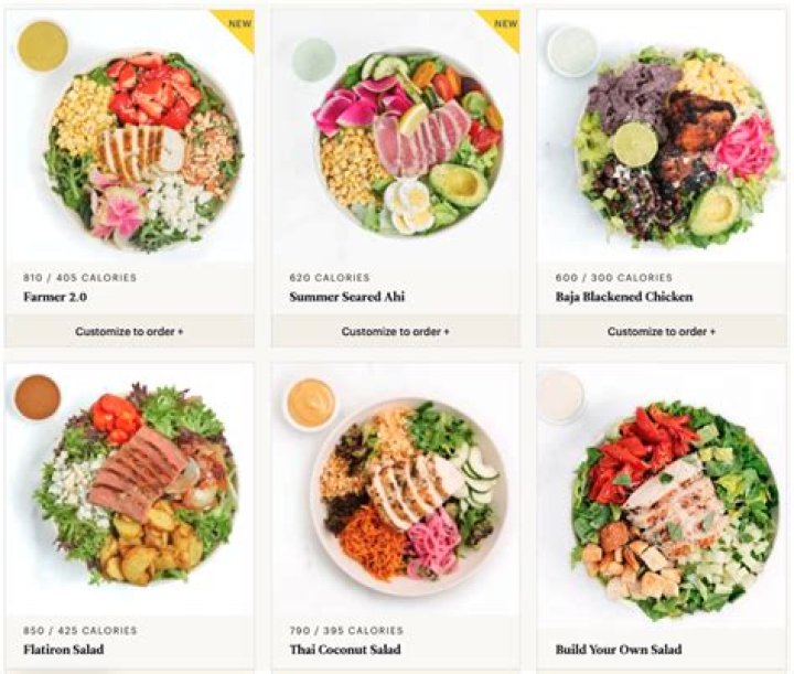 Should a restaurant be an S Corp?