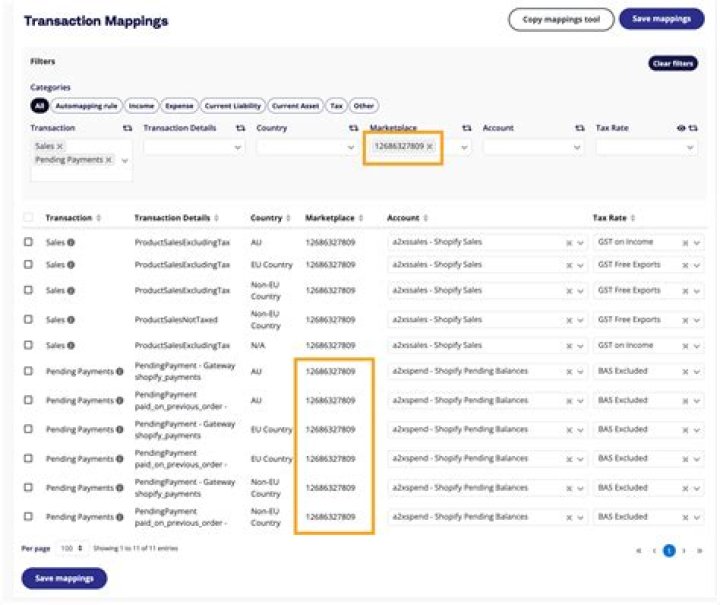 Should a transaction be first recorded in journal or ledger Why?