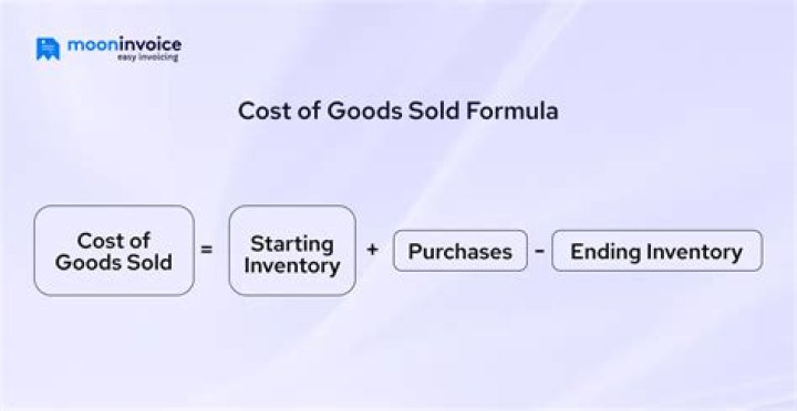 Should cost of goods sold be more than gross revenue?