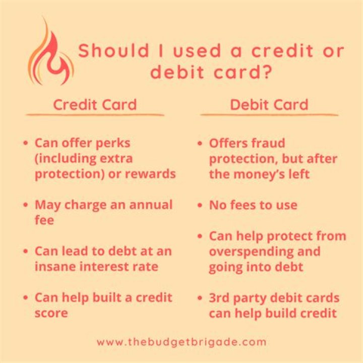 Should I get a separate credit card for my business?