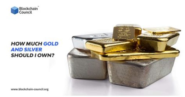 Should I own gold and silver?