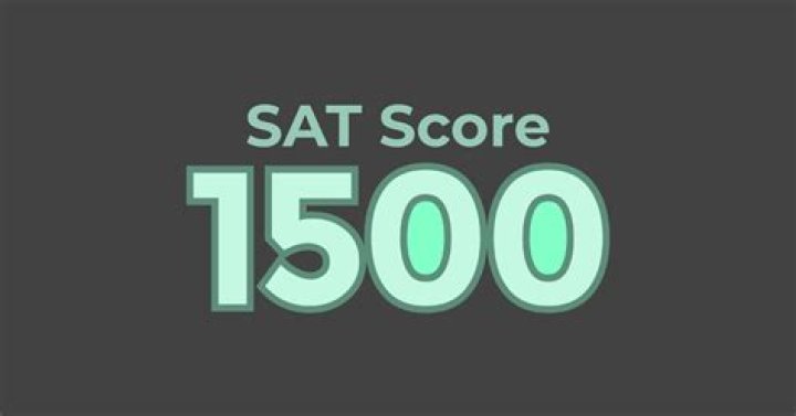 Should I retake a 1500 SAT?