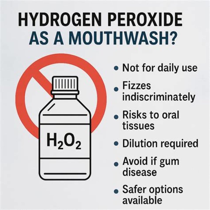 Should I rinse my mouth after using hydrogen peroxide?
