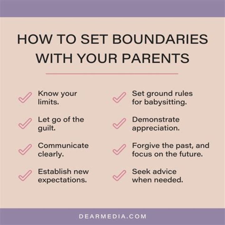 Should step parents have boundaries?