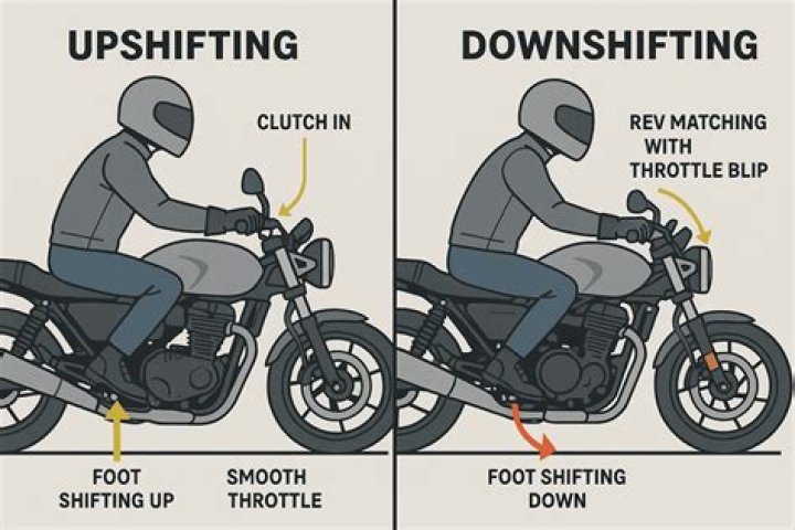 Should you blip the throttle when downshifting?