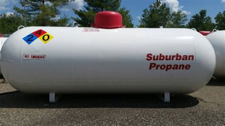 Should you cover a propane tank?