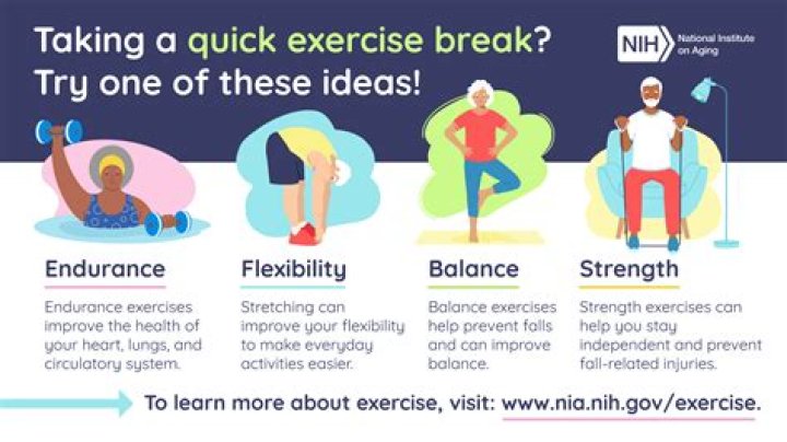 Should you exercise NSOs?