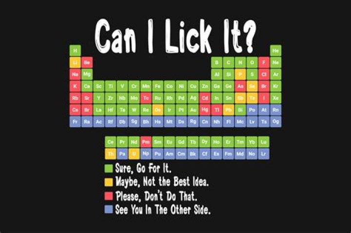 Should you lick your Q-tip?