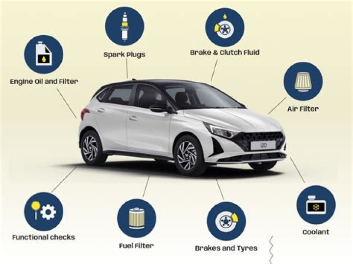 Should you service your car before selling it?