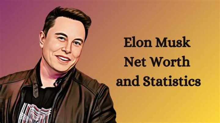 What's Elon Musk's net worth?