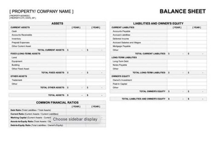 What 3 items make up a balance sheet?
