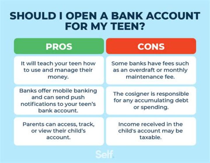 What account should I open for my child for college?