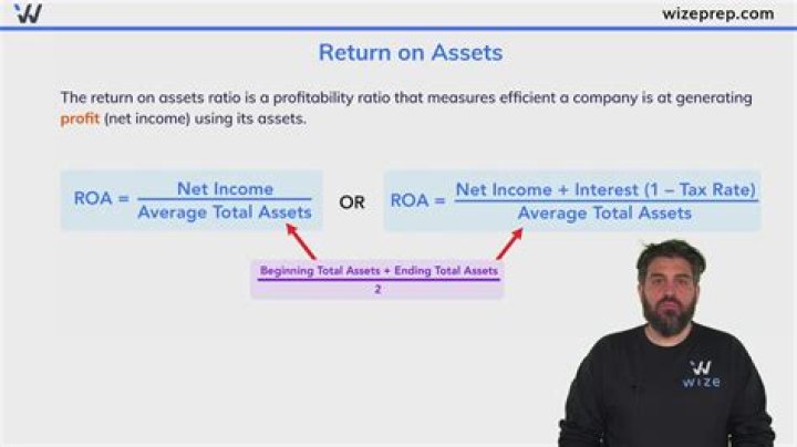 What affects return on assets?
