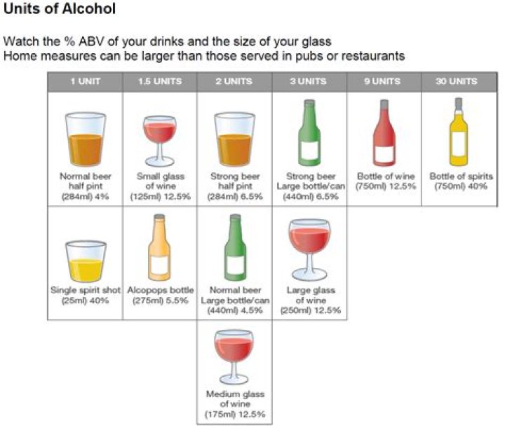 What alcohol is hair of the dog?