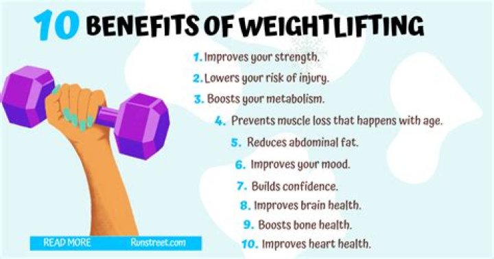What are 10 benefits of weight training?