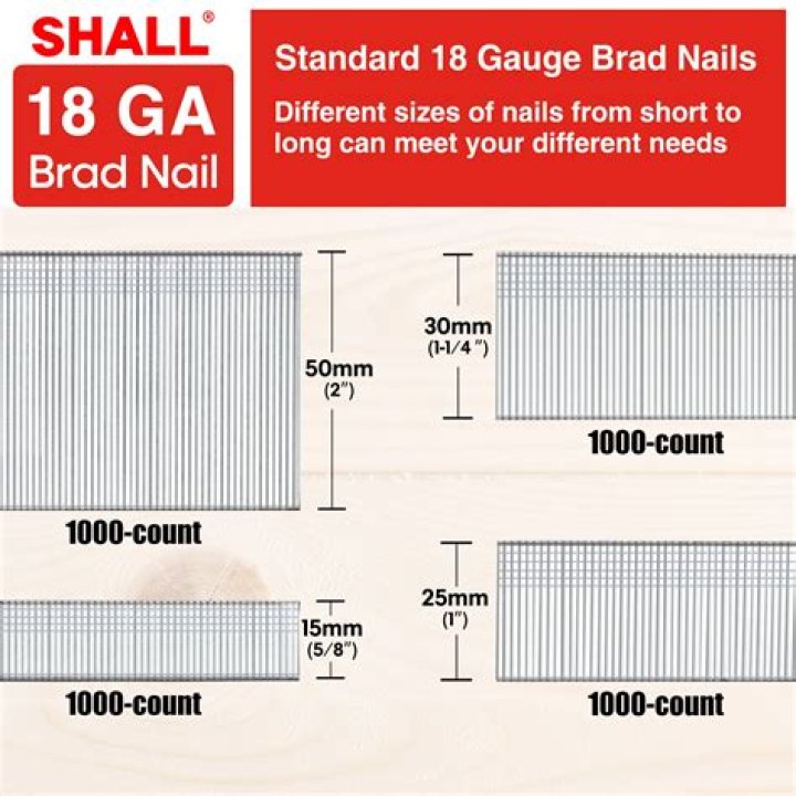 What are 18 gauge brad nails used for?