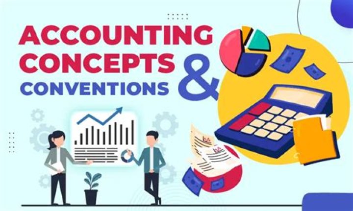 What are accounting conventions and concepts?