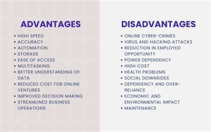 What are advantages and disadvantages of spreadsheet?