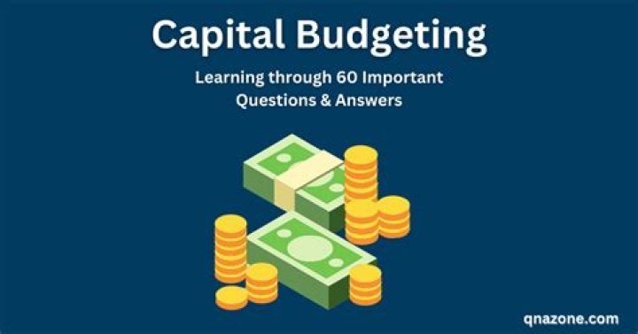 What are budgeting questions?