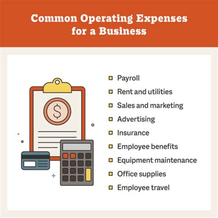 What are common business expenses?