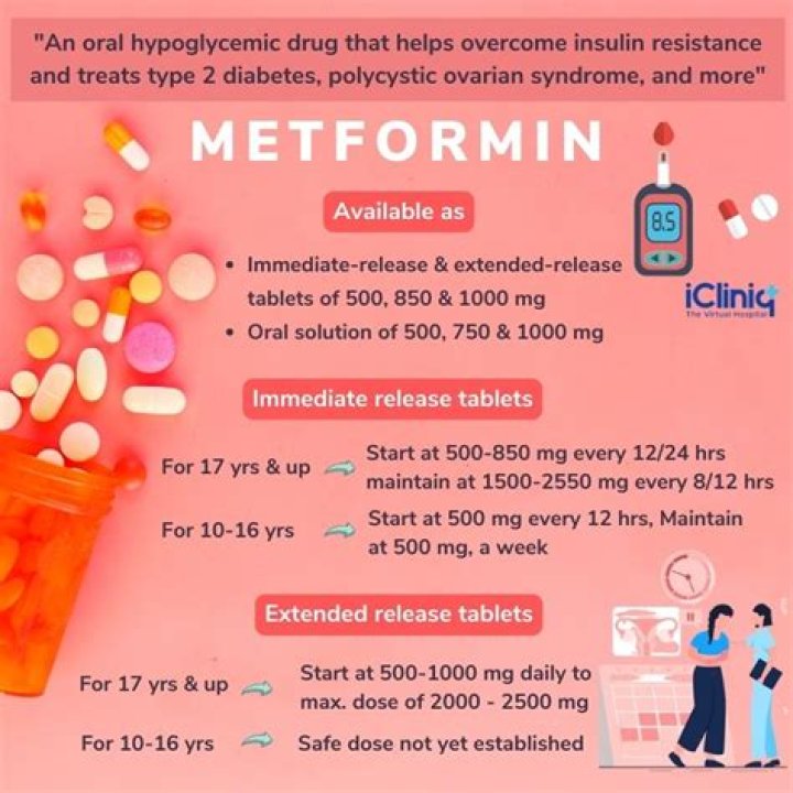 What are dangers of taking metformin?