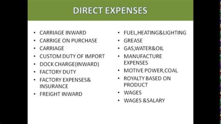 What are direct expenses in accounting?