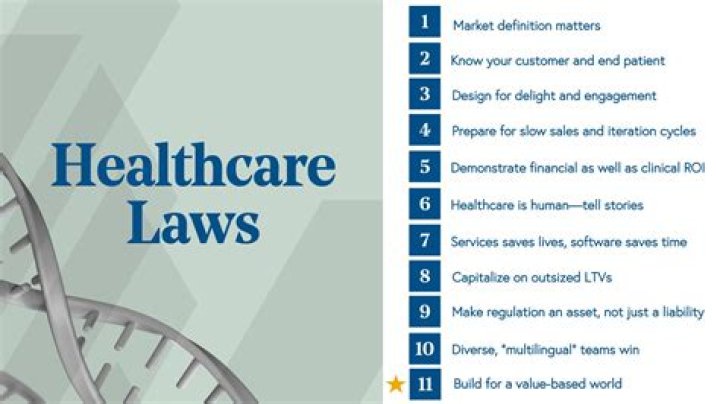 What are examples of healthcare laws?