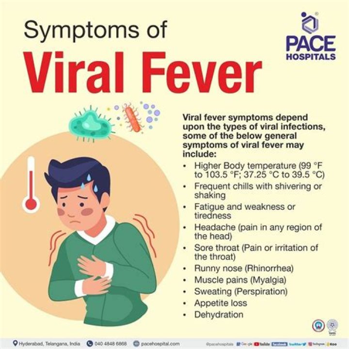 What are fever symptoms?