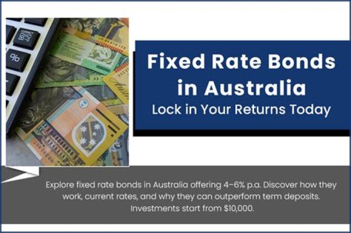 What are fixed rate bonds UK?
