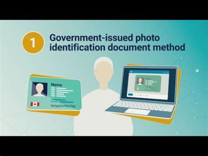 What are government issued documents?