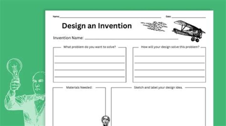What are invention questions?