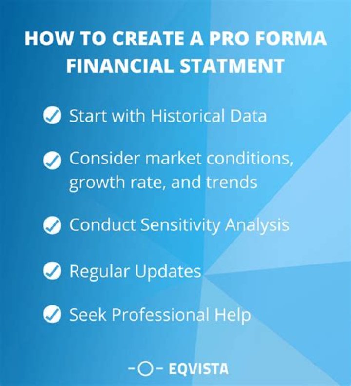 What are pro forma financial statements how are they useful?