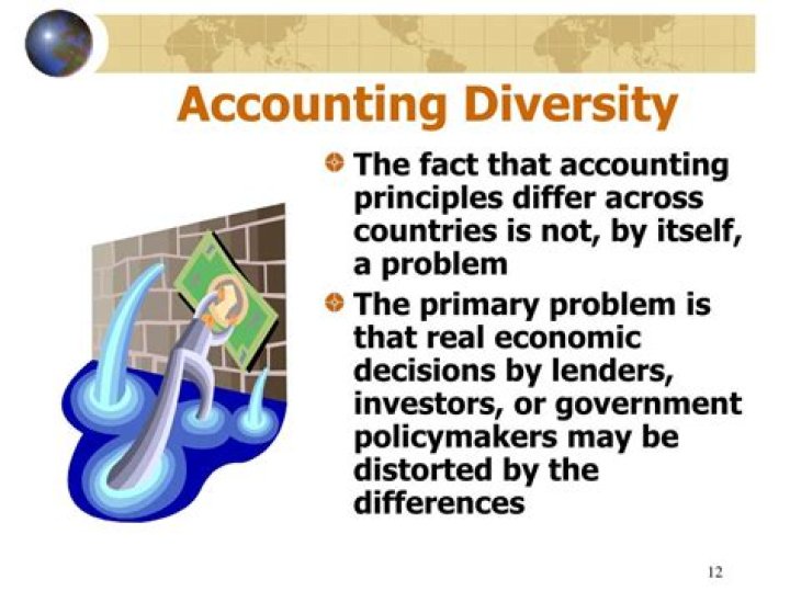 What are problems caused by accounting diversity?