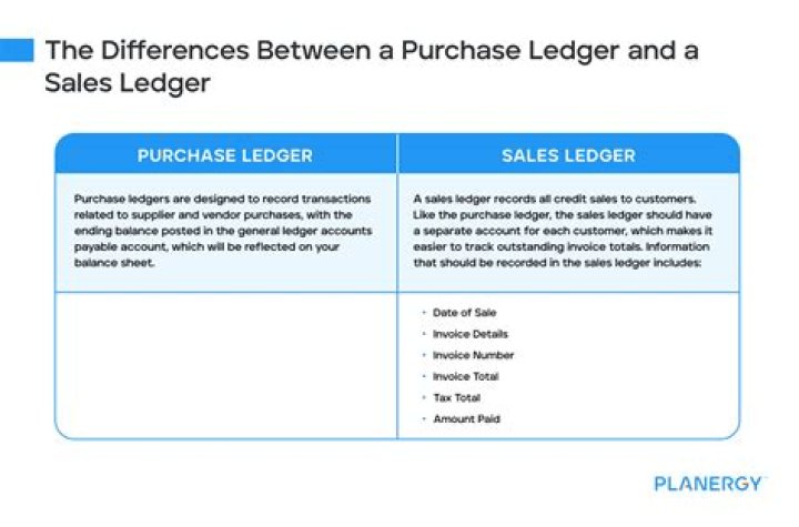 What are purchase ledger duties?