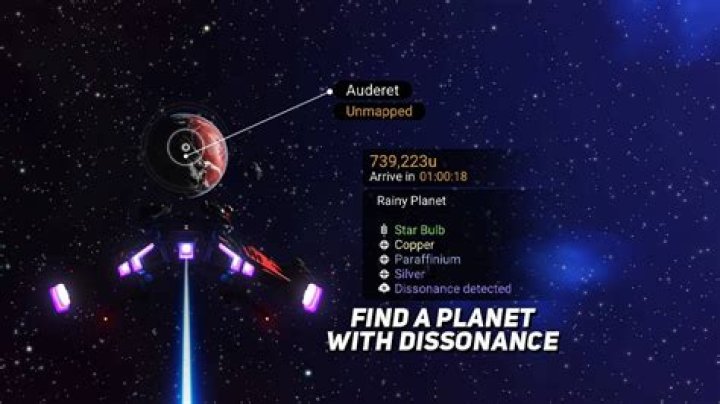 What are redacted planets NMS?