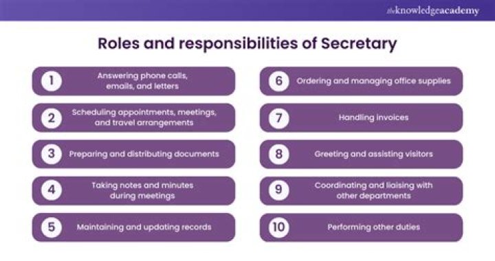 What are school secretary duties?