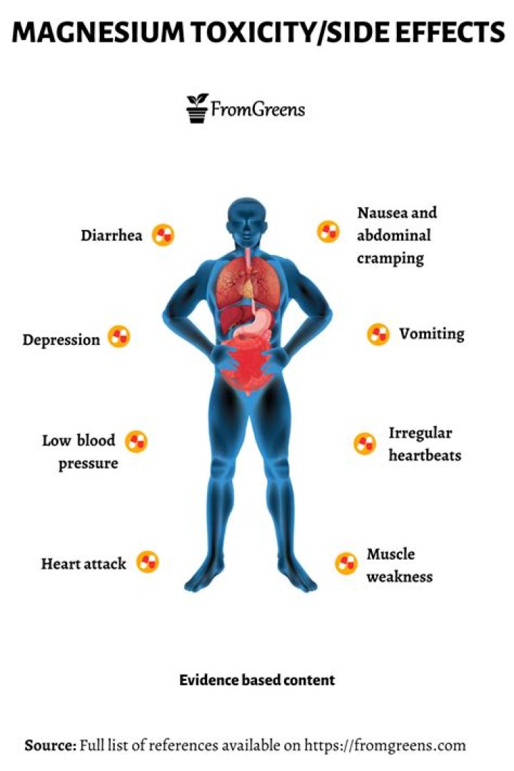 What are side effects of too much magnesium?