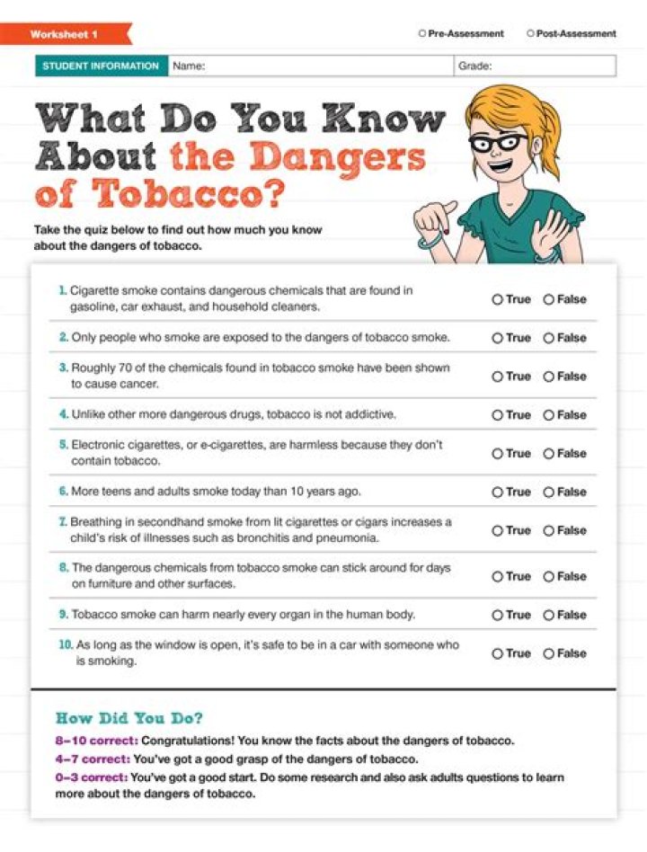 What are some questions about tobacco?